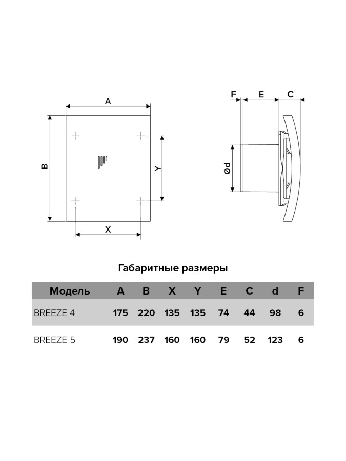 BREEZE 4C Gray metal, Вентилятор осевой вытяжной с обрат. клапаном, D 100