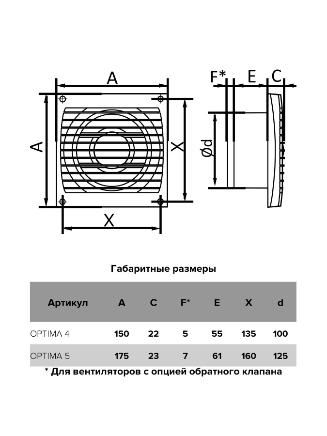 OPTIMA 4, Вентилятор осевой вытяжной D 100