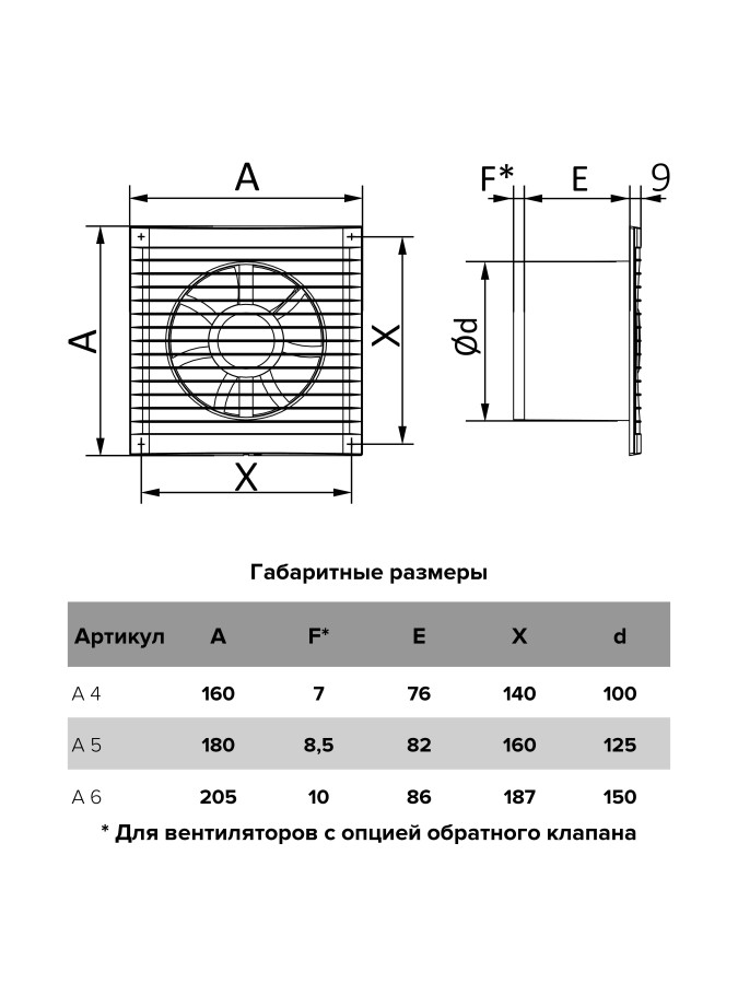 A 4, Вентилятор осевой вытяжной  D 100