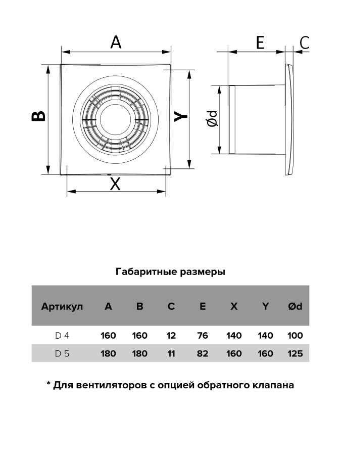 D4, Вентилятор осевой вытяжной D100