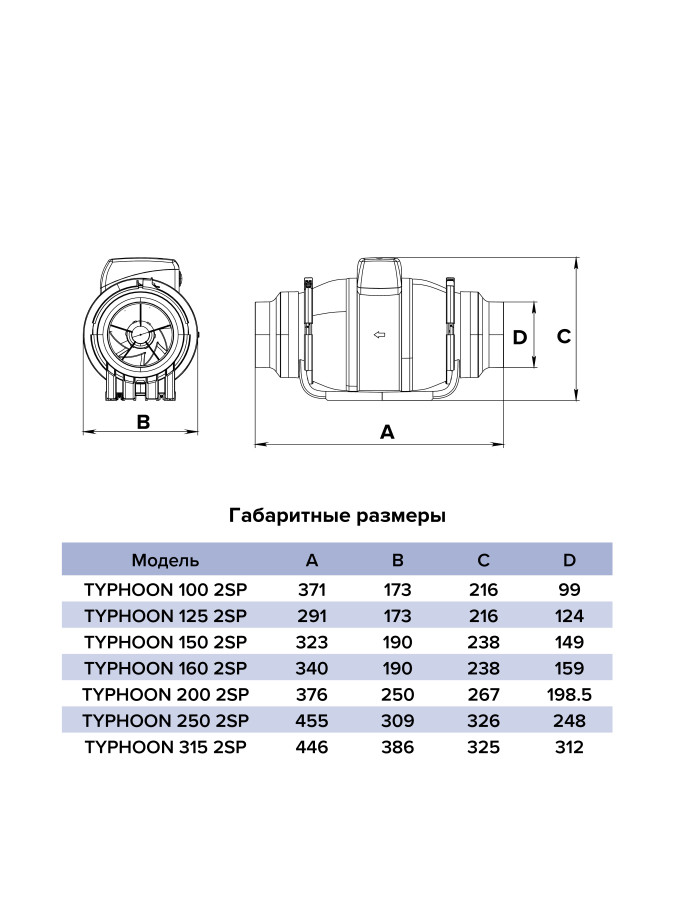 Вентилятор канальный TYPHOON, 2скор., D100, ERA PRO