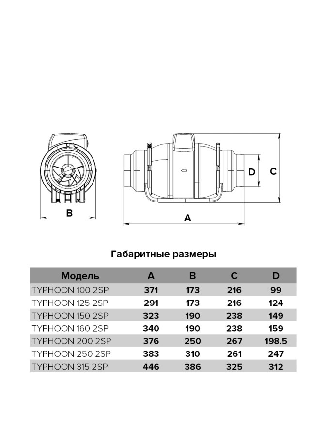 Вентилятор канальный TYPHOON, 2скор., D315, ERA PRO