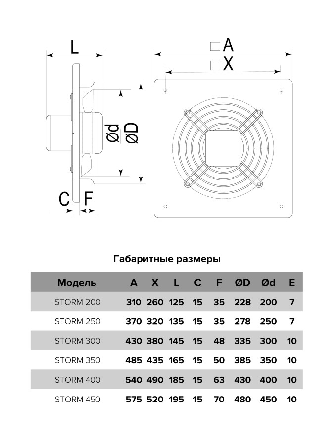 Storm YWF2E 250, Вентилятор осевой с квадратным фланцем D 250