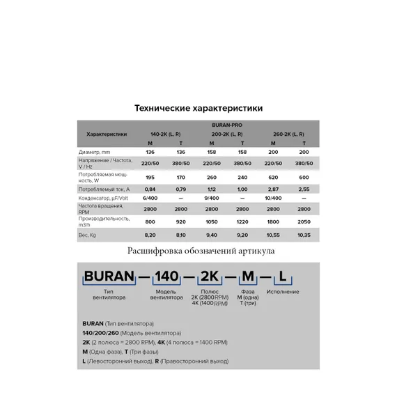 Вентилятор радиальный BURAN PRO 260 2K M L  (220В, 2-х полюсной, левосторонний,  1800 м3/ч)
