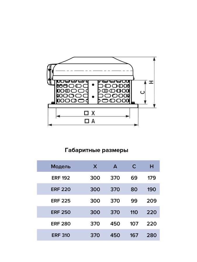 Вентилятор крышный ERF 192 (220В, 320 Pa,  560 м3/ч)