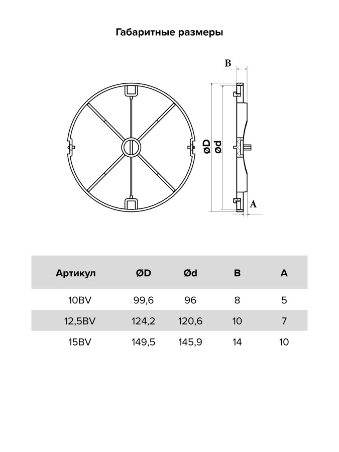 15 BV, Защита от обратной тяги D150