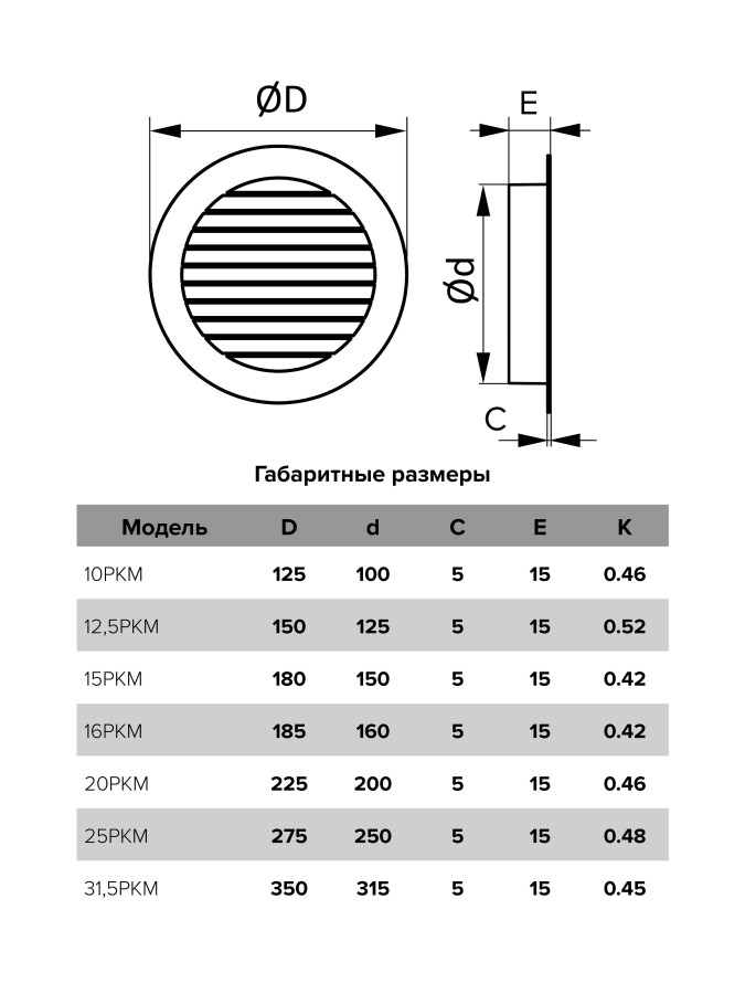 Алюминиевая решетка 12,5 РКМ