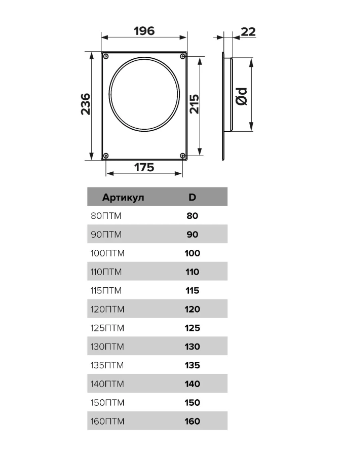 Площадка торцевая d 115, 115ПТМ