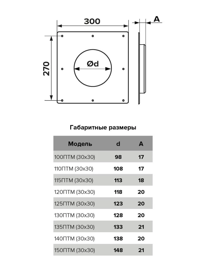 Площадка торцевая d 100, 100ПТМ (30*30)