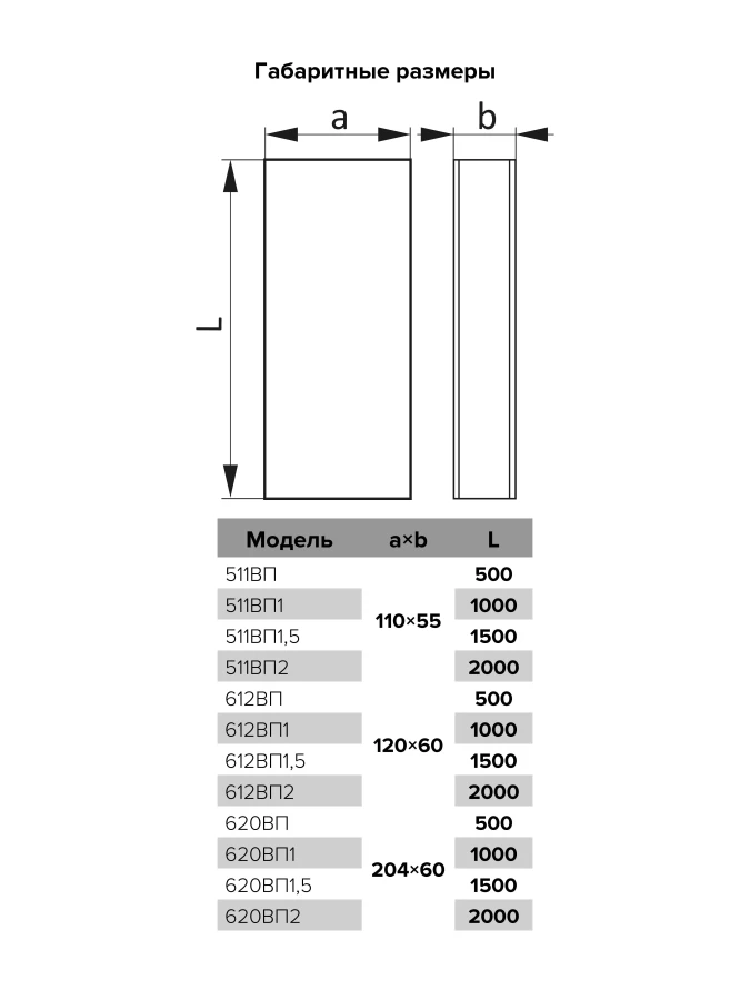 511ВП1,5, Воздуховод прямоугольный ПВХ 55х110, L 1,5м