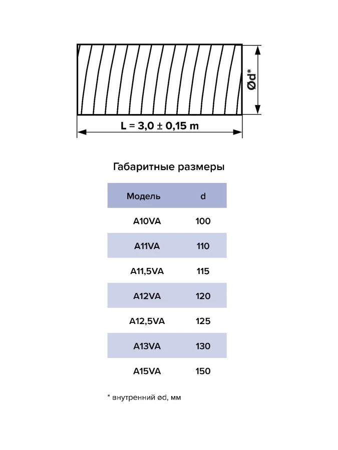 A10VA, Воздуховод гибкий алюминиевый гофрированный, 50мкм