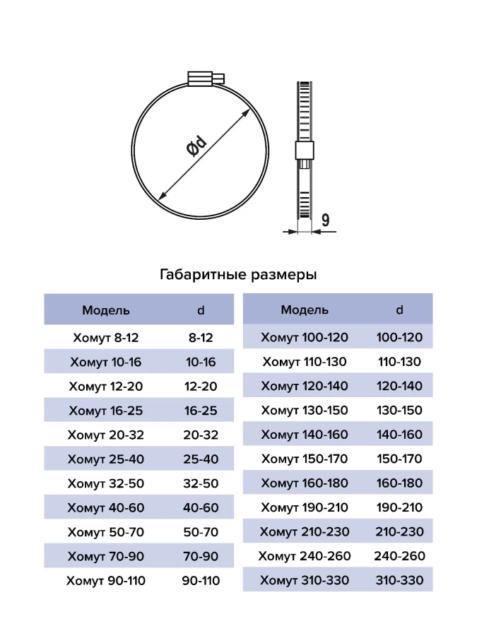 Хомут 110-130, Хомуты стальные червячные 110-130