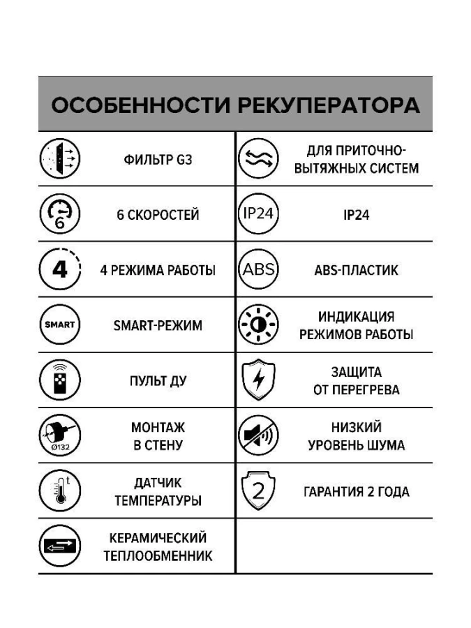 Рекуператор тепла CUPER D125 приточно-вытяжной